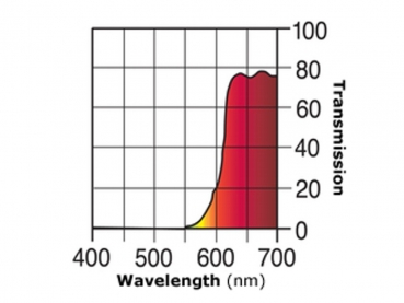 LEE-Filters red protective sheet - 10cm x 25cm