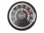 Thermometer analogously simply